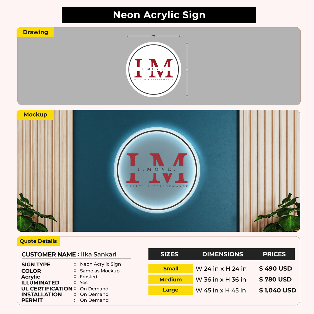 Custom Signs for Ilka Sankari
